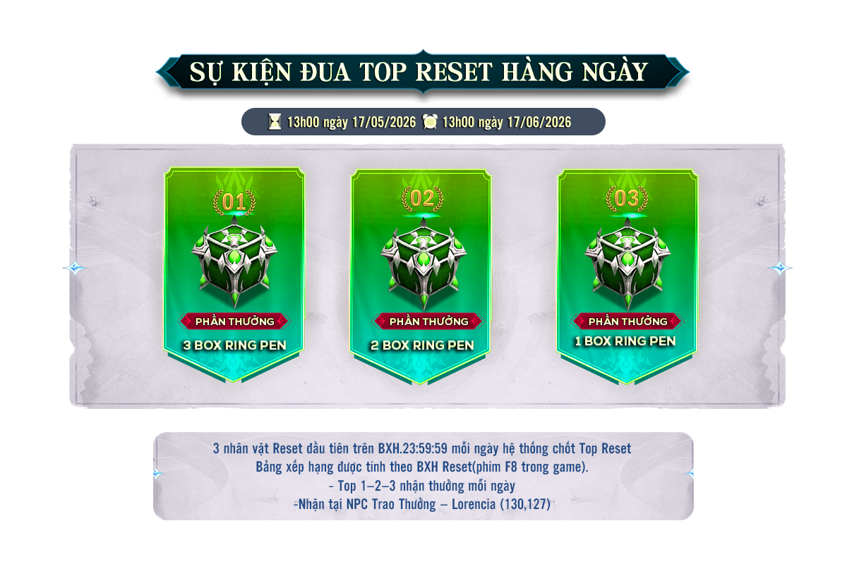 Tab 1